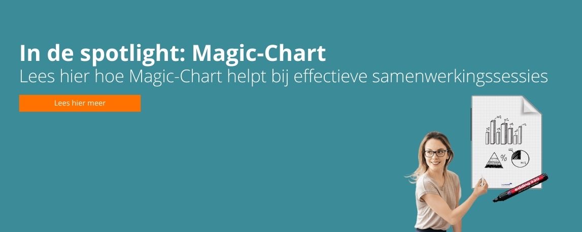 In de spotlight: Magic-Chart - Office-Deals.nl