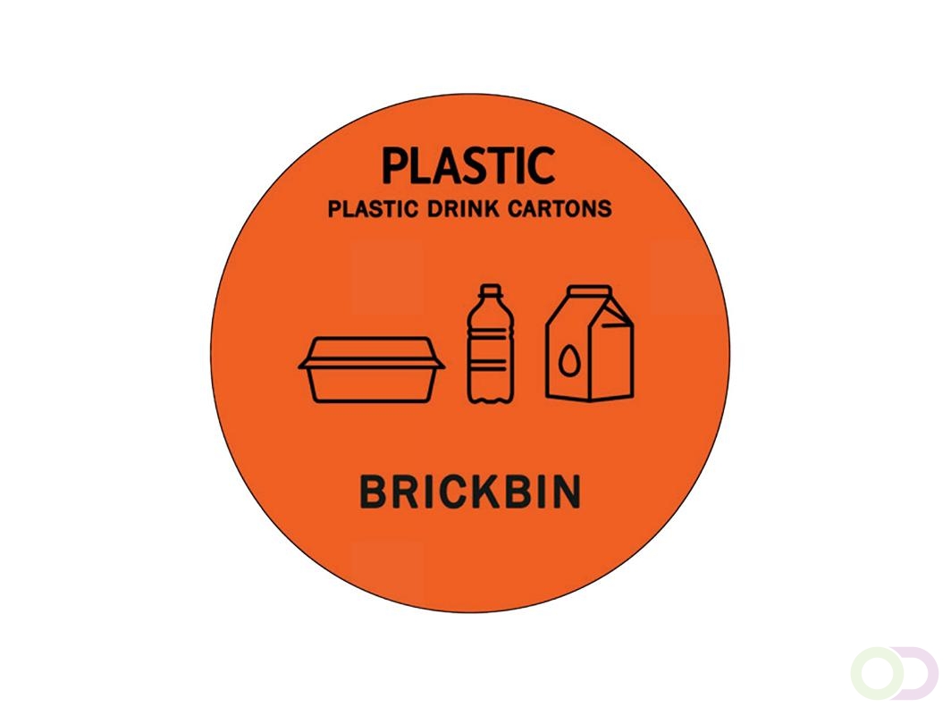 Forex Afvalstroomplaatje Plastic